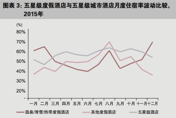 屏幕快照 2016-11-15 下午5.40.22.png
