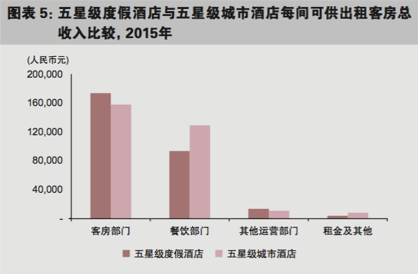 屏幕快照 2016-11-15 下午5.44.21.png