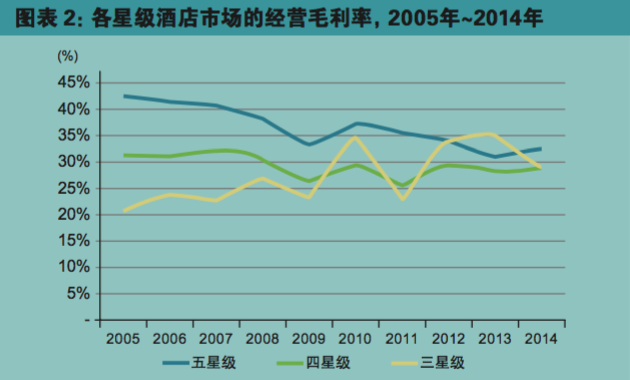 屏幕快照 2016-11-16 上午9.47.19.png